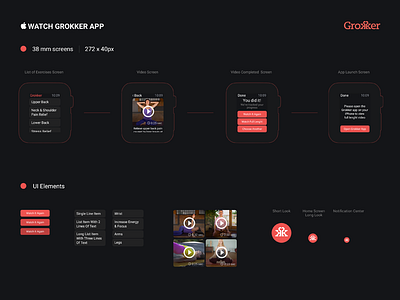 Apple Watch Grokker UI Kit apple watch fitness kit list prototyping small screen ui video