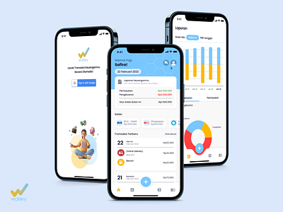 Walley - Financial Mobile App Design app design figma financial fintech mobile app ui uiux