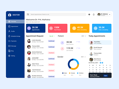 Clinic Dashboard Designing