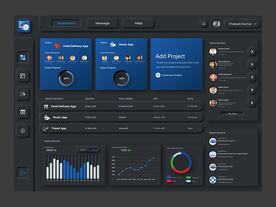 Project Managing Dashboard