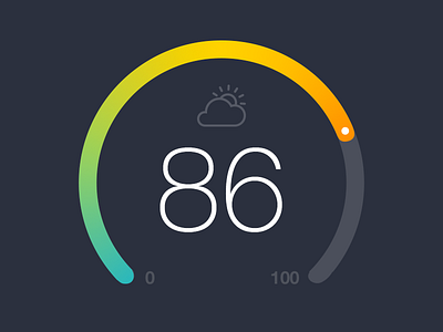 Risk Barometer barometer finance knob risk ui