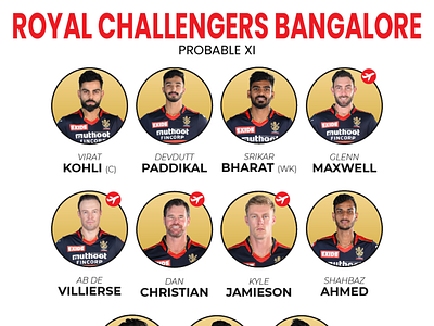 Cricket Playing 11 banner cricket design graphic design instagram players playing 11 rcb typography ui