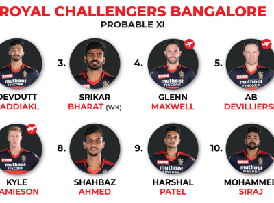 Royal Challengers Bangalore cricket ipl kohli players playing 11 rcb