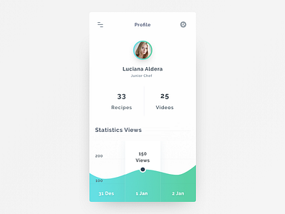 Profile For Food Recipe Application clean concept gradation interface profile smooth statistic ui ux