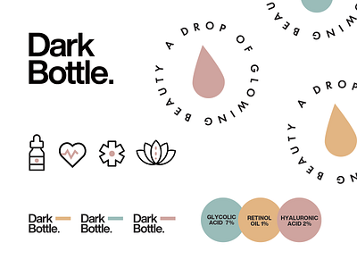 ✨ Dark Bottle - Skin Care Packaging & Branding #1 bottle packaging brandidentity branding branding system dark bottle packaging packaging system skin care branding skin care packaging