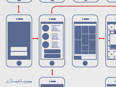 Wireframe - The process app draw iphone mockup process productive schema usability wireframe