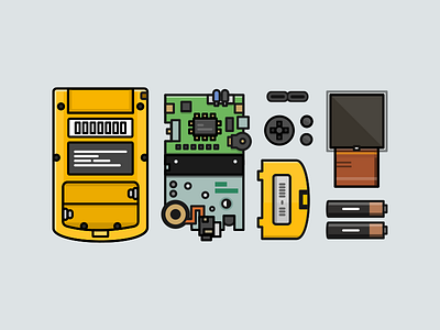 Gameboy Color Dissection