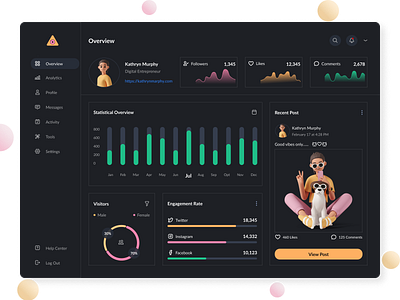 Social Media App Dashboard socialmediabrandbuilding socialmediacase socialmediaconversion socialmediacrisismanagement socialmediacustomercare socialmediacustomers socialmediainspiration socialmedialeads socialmediaproductdesign socialmediareputation socialmediaroi socialmediasuccess socialmediatraffic socialmediauseerexperience socialmediauserinterface