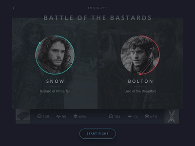 GOT - Battle Of The Bastards battleofthebastards bolton gameofthrones got jonsnow ramsaybolton show stark tv ui winterfell