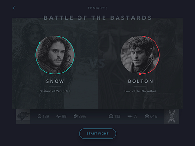 GOT - Battle Of The Bastards