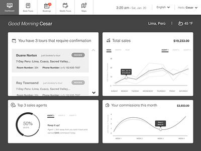 Eyewiz Hotels - Dashboard Wireframes - WIP app concierge hotels prototype tourism traveling ui uidesign ux uxdesign wireframes