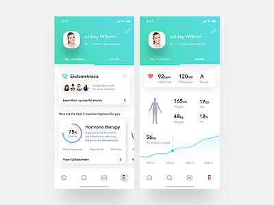 Storkura - Journey app healthcare ios ixd mobile mockup pdoructdesign ui userinterface ux visualdesign