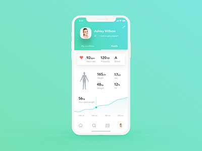 Storkura - Journey app appdesign healthcare ios iphone mobile ui uidesign ux visualdesign