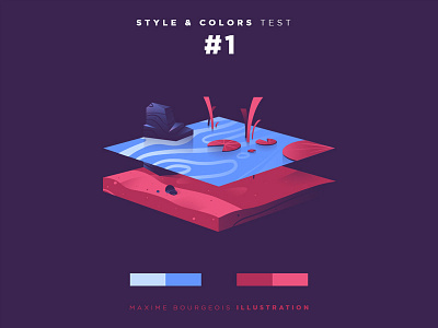 Style & Colors: Lake illustration lake lillypad rock sand test training water