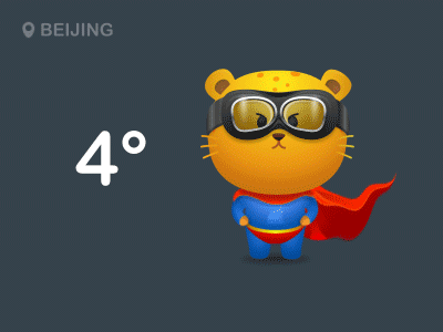 Cute weather for CM Locker cape cheetah cloak cool eaf goggles superman weather wind