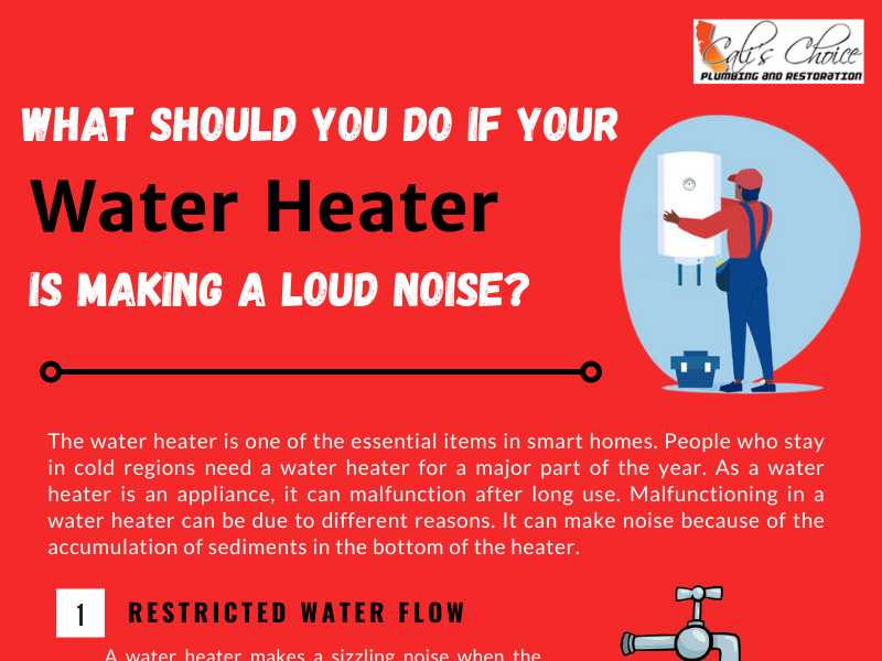 Dribbble What Should You Do If Your Water Heater Is Making a Loud