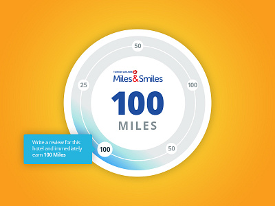 Miles Circle Chart Design