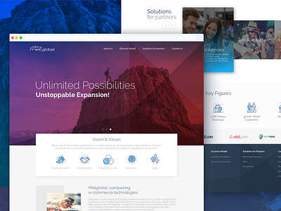 Metglobal Corporate Website Design