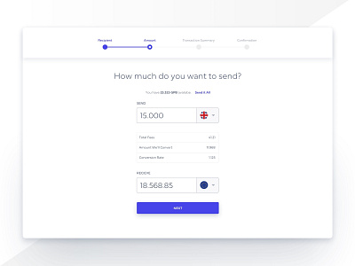 Money Transaction Pages