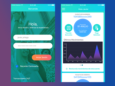 App Bank Mobile app user experience ux