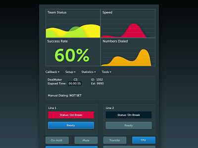 Telemarketing Control Panel ui ux