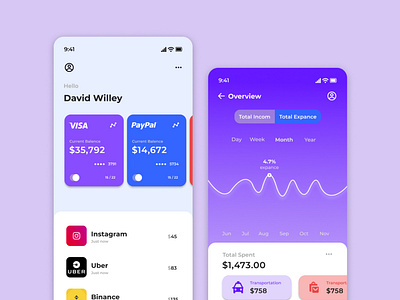 Financial App Design