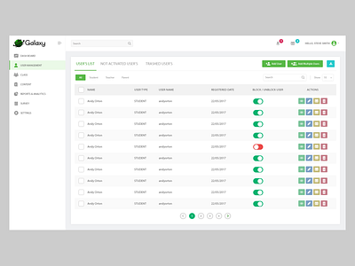 User Management product design product designs user managemnt userinterface ux design web design