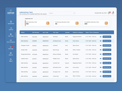 Laboratory Test Requests- Customized EMR