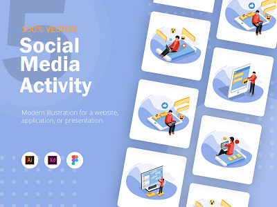 Social Media Activity