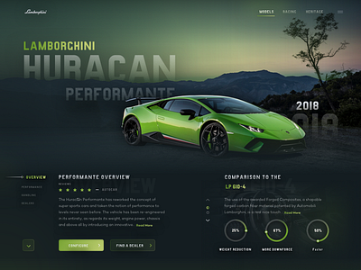 Lamborghini Performante Website cars dark dashboard green lamborghini supercar supercars web website
