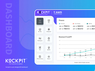 SaaS  Dashboard Design