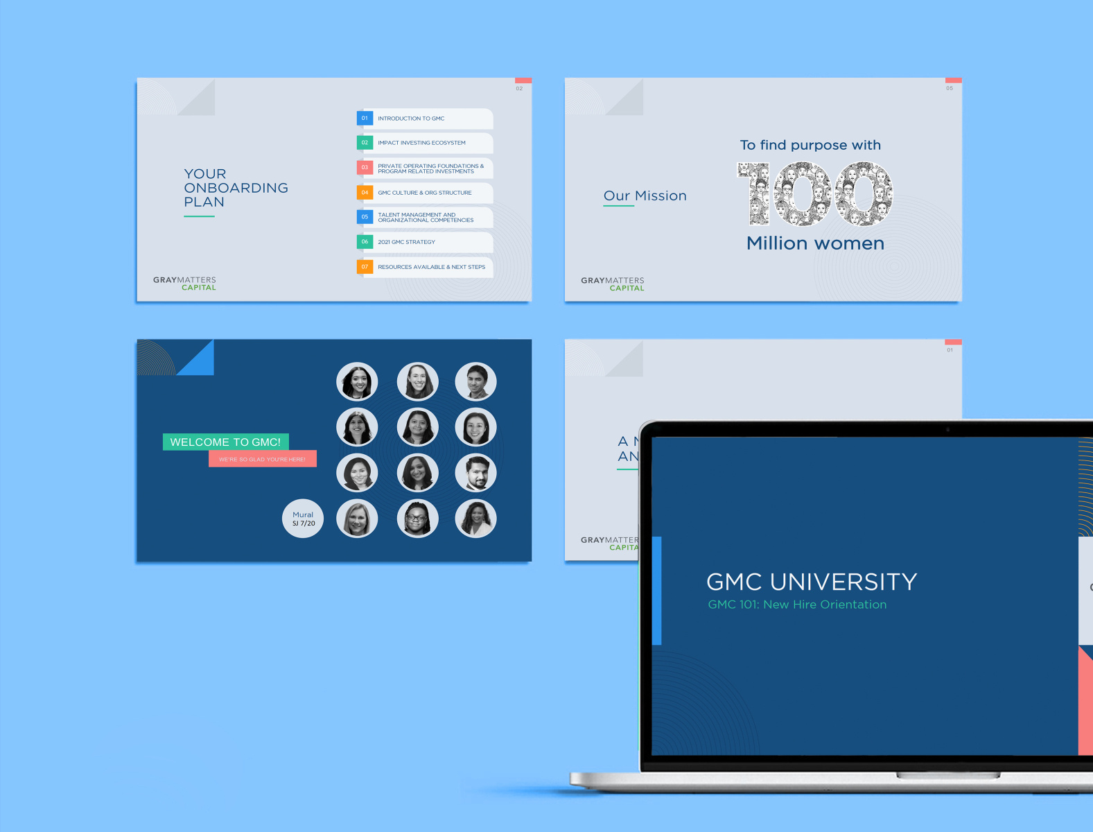 2022 Presentation Design By Rajeshk On Dribbble