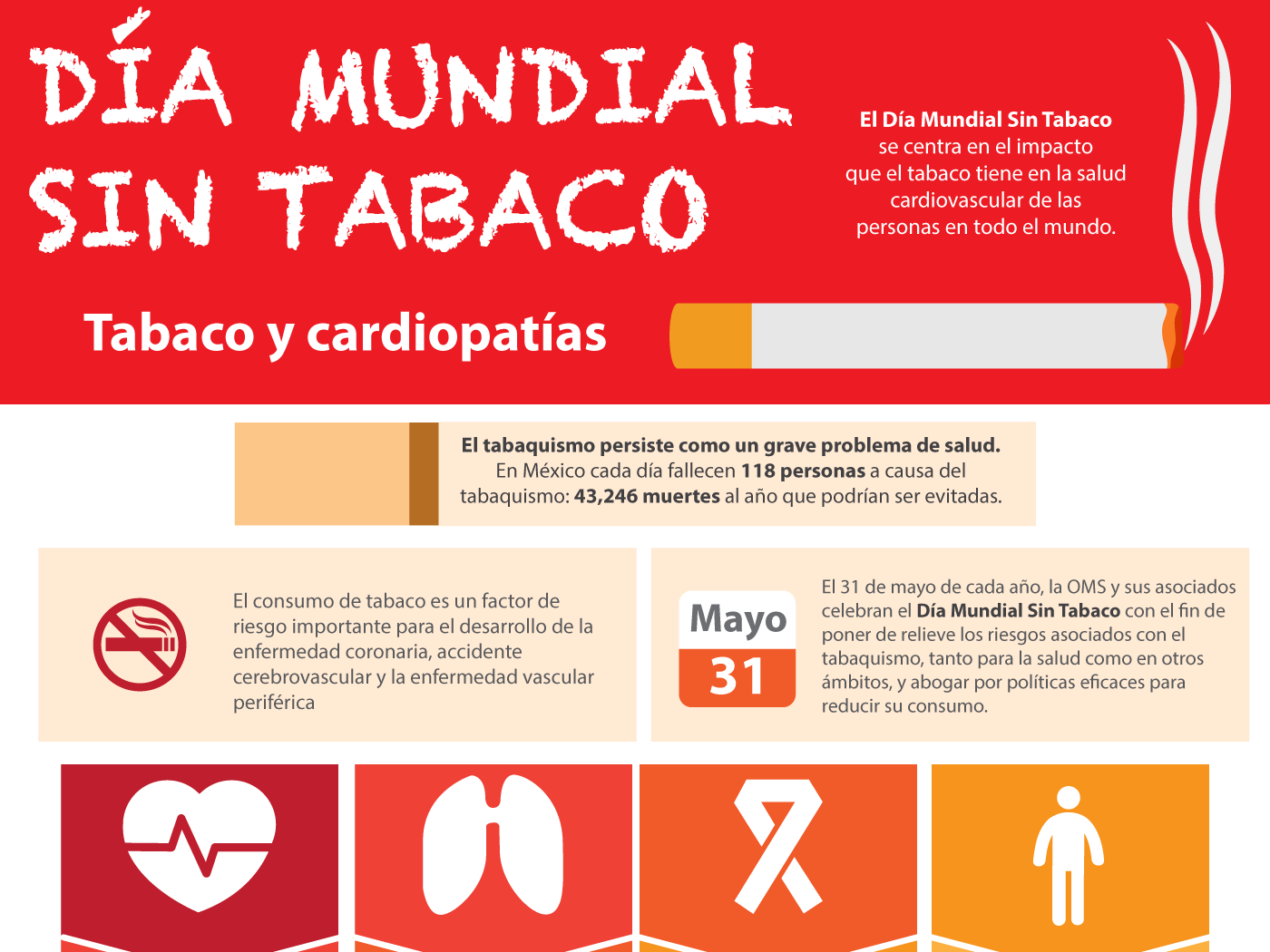 Día Mundial sin Tabaco by Mangel Squin on Dribbble