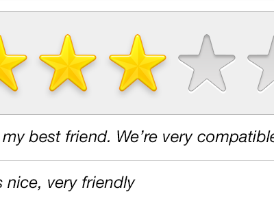 User Ratings profile rate ratings reviews score stars