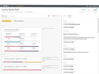 Media Plan Overview