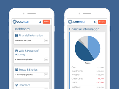 ZokuVault Mobile Dashboards chart dashboard fin tech financial mobile piechart