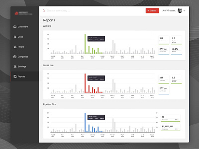 CRM construction crm dashboard dashboard ui platform