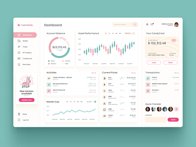 CryptoCandy Dashboard candy crypto cute dashboard design ui