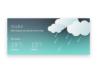 Weather Card card cloud cold rain temperature weather