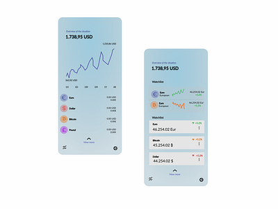 Analytic UI deisgn adobexd analysis analytic app branding business design dribble figma graphic design illustration mobileapp ui uidesign user interface uxdesign