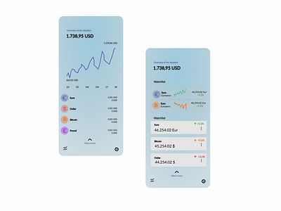 Analytic UI deisgn