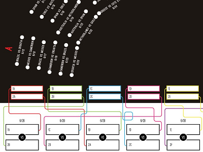 Fillable Wall Chart brazil 2014 chart football infographic poster soccer wall chart world cup