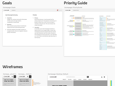 Some good 'ol strategy goals planning priority guide project strategy wireframe