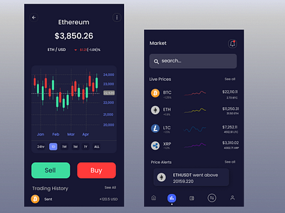 Crypto currency Wallet App by Ayobami Ibrahim on Dribbble