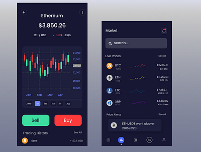 Crypto currency Wallet App branding design mobile app online shopping ux