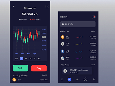 Crypto currency Wallet App