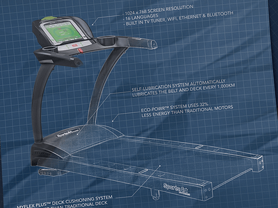 Treadmill Advert Concept blueprint concept features print treadmill