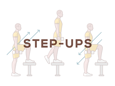 Step-Ups illustration knee pain quadracep