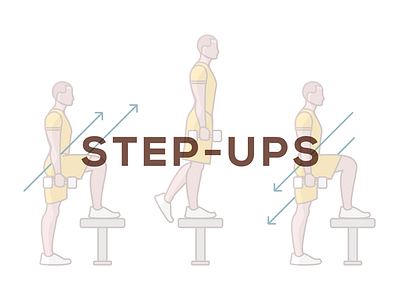 Step-Ups