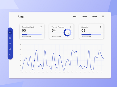 Minimal Dashboard Design dashboard design minimal ui ux